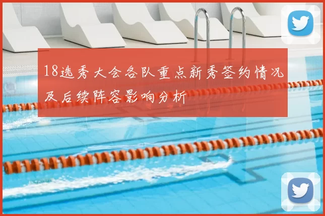 18选秀大会各队重点新秀签约情况及后续阵容影响分析